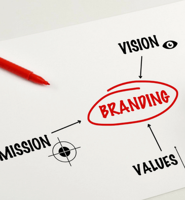 branding estrategia negocio